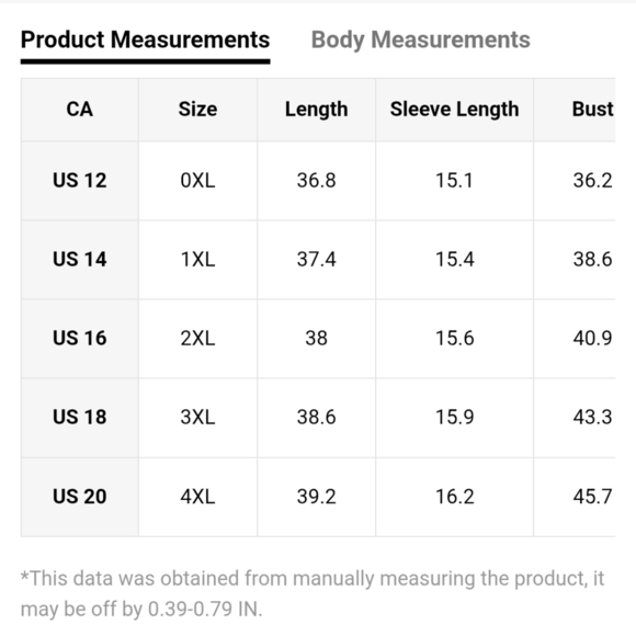 3/$30 Elegant Blue and White Floral Dress - Picture 6 of 8